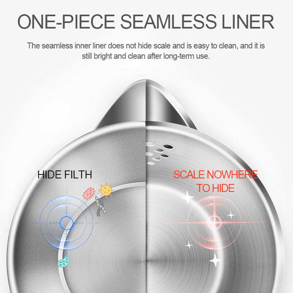 Smart 1.7L Electric Kettle Stainless Steel with Multi-Temperature Display White