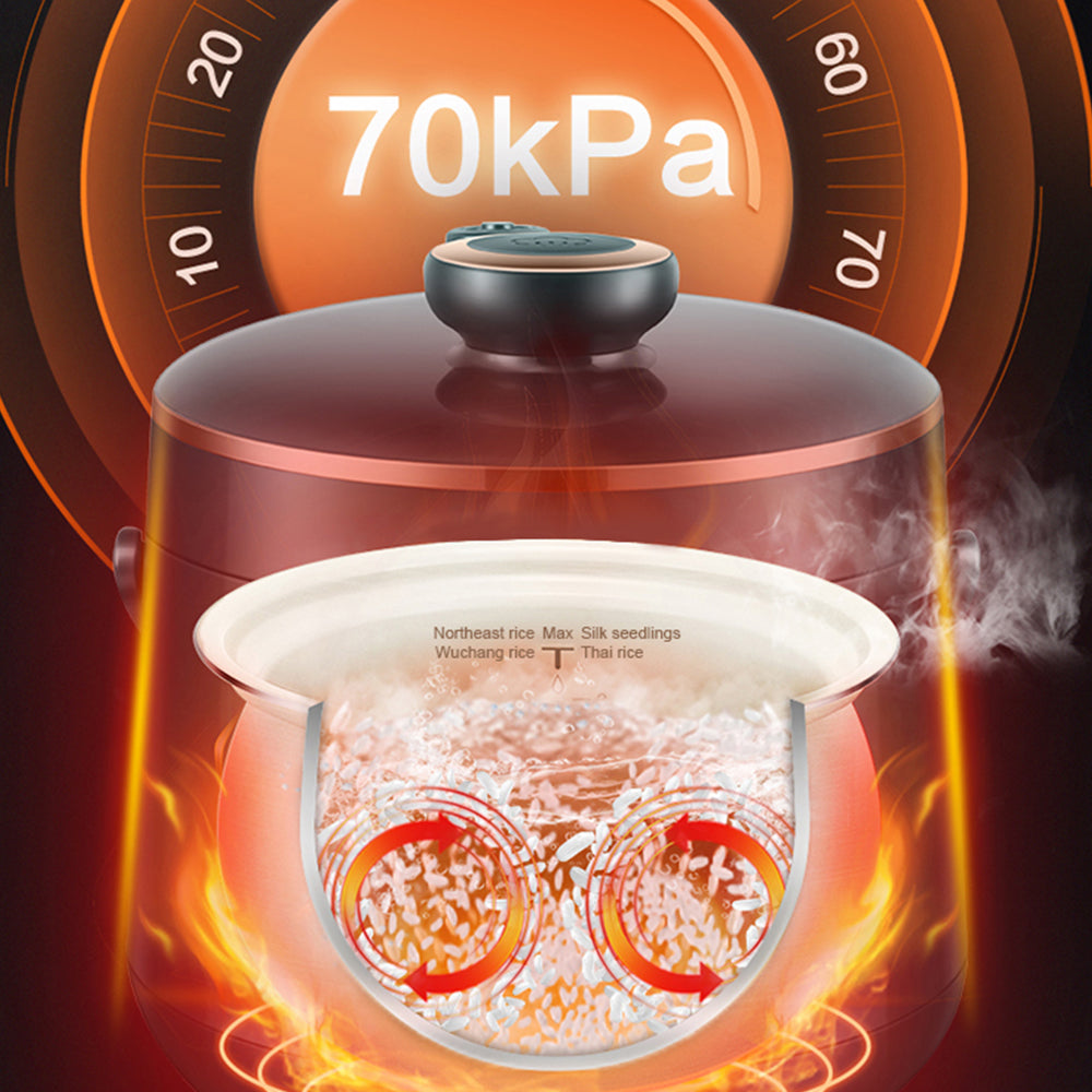 Electric Pressure Cooker 2.3L Smart Multi-Function with LED Display and Non-Stick Inner Pot