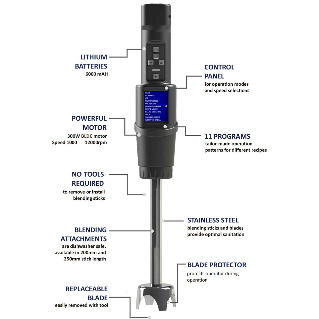 Portable Rechargeable Hand Blender with LCD Display & Multifunctional Chopper