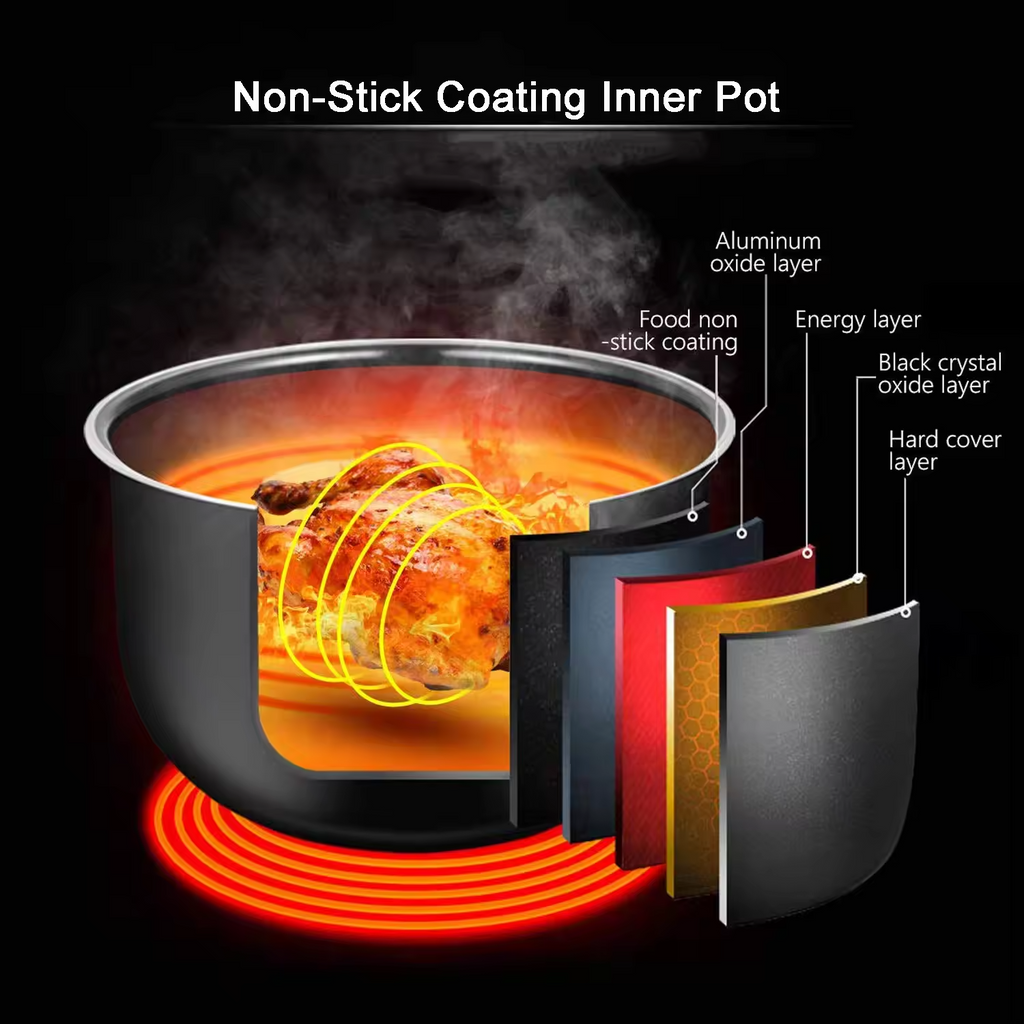 Multifunctional 6L Electric Pressure Cooker with Digital Control and 24-in-1 Cooking Programs