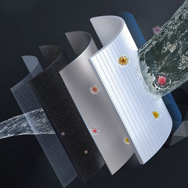 500G Under Sink RO Water Purification System with Hot Water Output and Filter Life Display