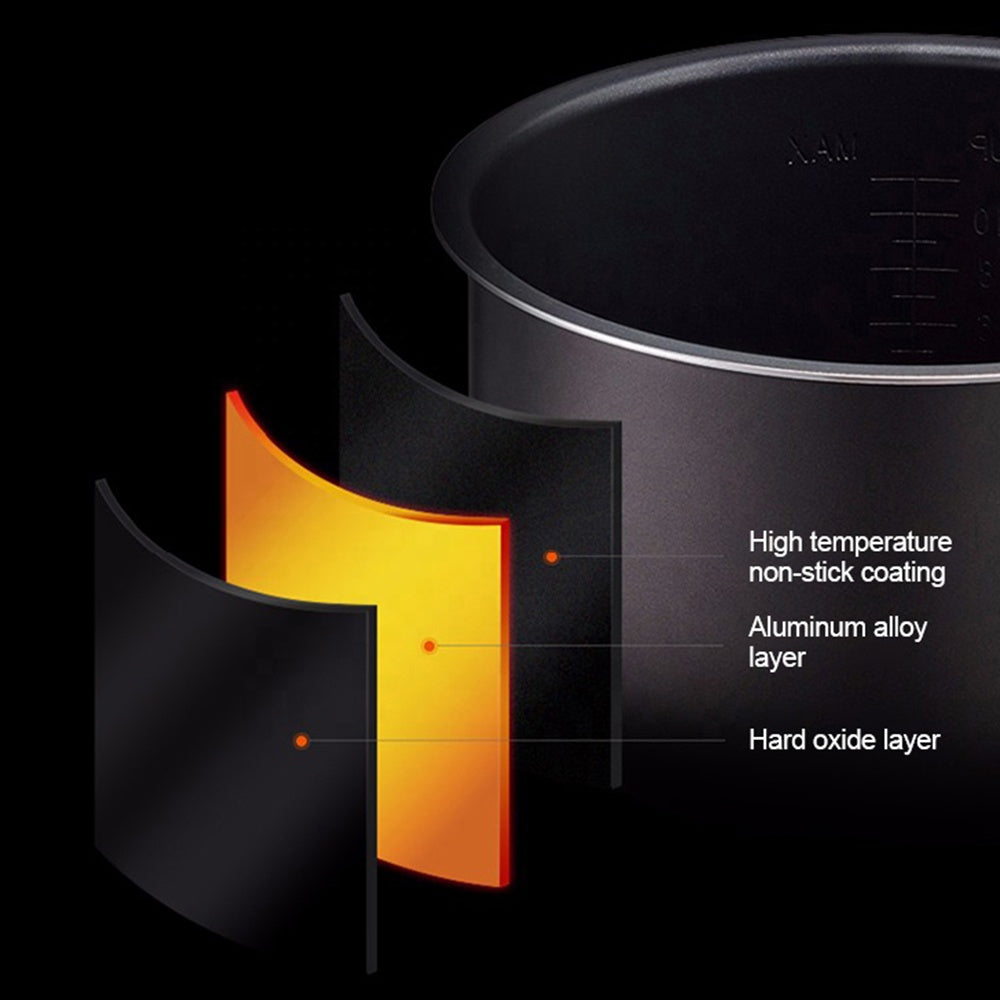 Multifunction 4L Electric Pressure Cooker with Preset Cooking Programs and Nonstick Inner Pot