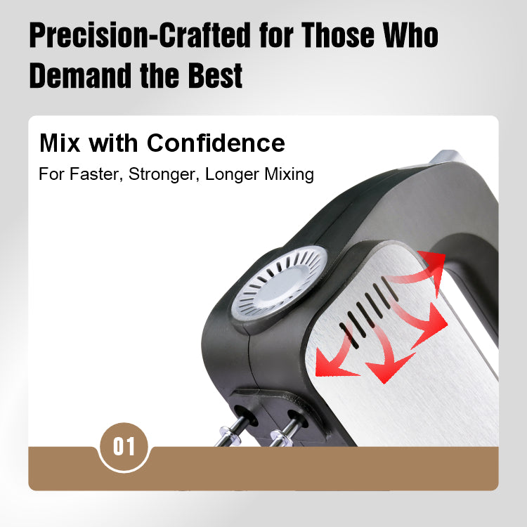 Electric 5-Speed Stainless Steel Dough Mixer with Bowl-Lift Design and Eject Button