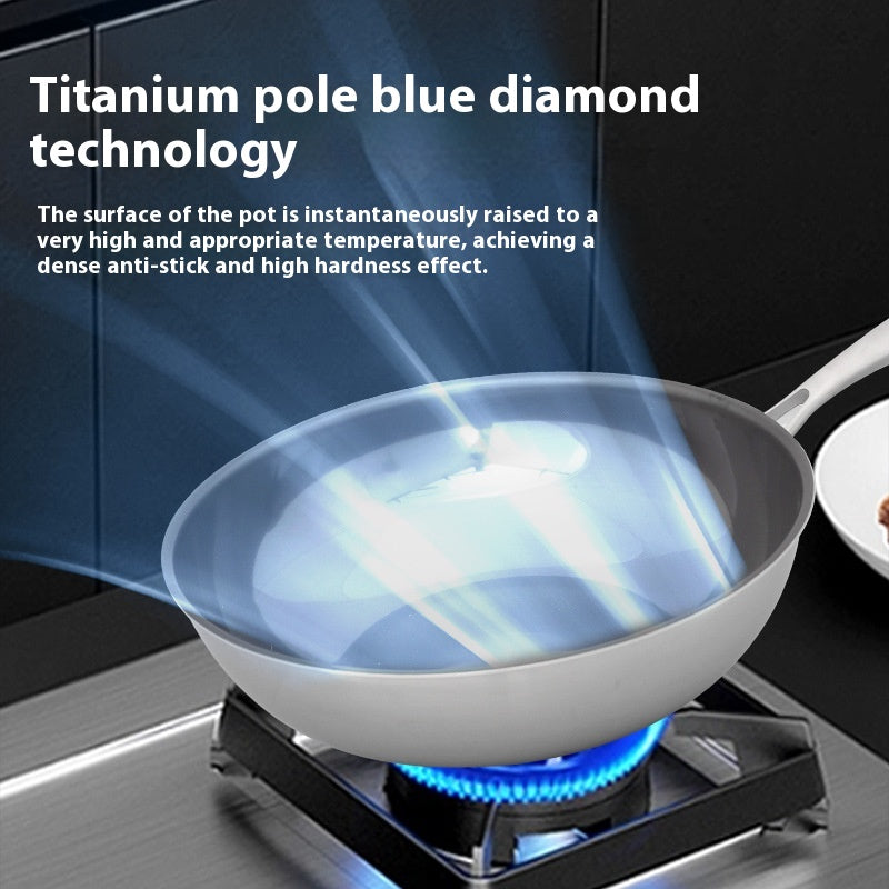 30cm Heavy-Duty Titanium Skillet with Glass Cover & Solid Steel Grip