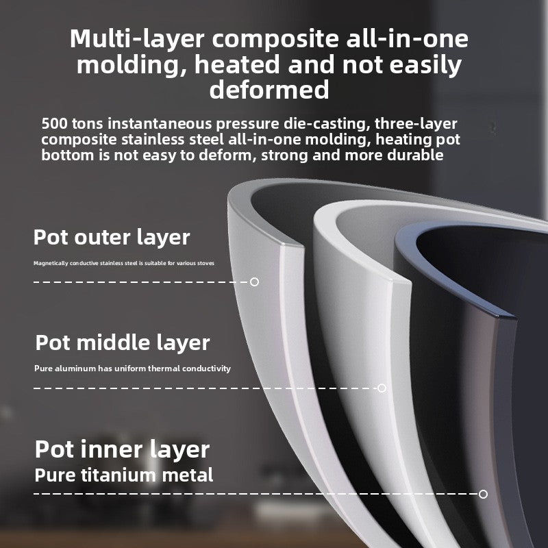 30cm Heavy-Duty Titanium Skillet with Glass Cover & Solid Steel Grip